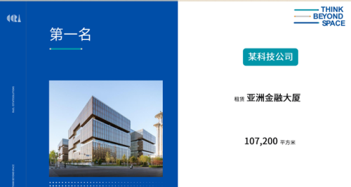 北京最大租户排名前十(北京租售比最高的小区)插图10