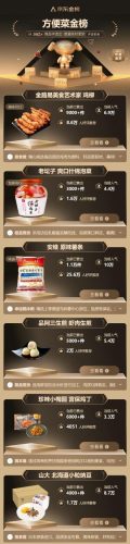 超市口碑商品排名前十(法国十大超市排名)插图10