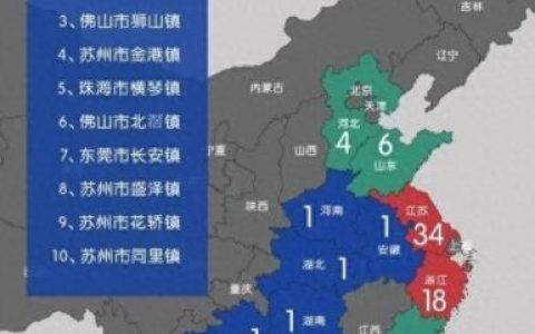 全国百强镇(浙江省100强镇排名)