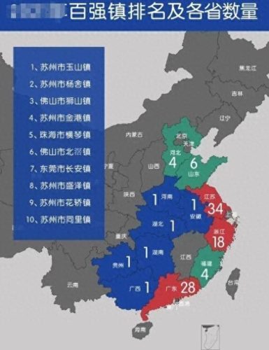 全国百强镇(浙江省100强镇排名)插图