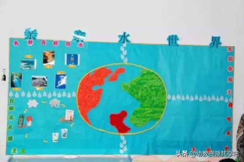 幼儿园环创主题墙图片(幼儿园外墙墙体彩绘简单大气)插图31