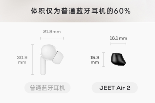 jeet耳机(十大最坑耳机排行)插图15