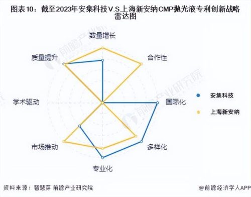 上海抛光公司排名前十(上海人网模具抛光招聘)插图9