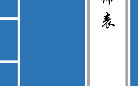 出师表全文(《出师表》原文和翻译)