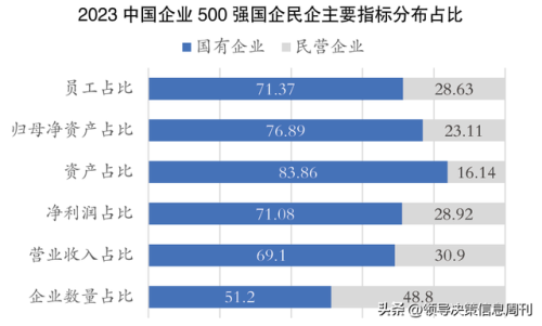 排名前十的平台公司(平台排行榜前十名)插图1
