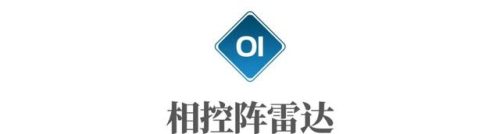 相控阵雷达(相控阵雷达龙头上市公司)插图1