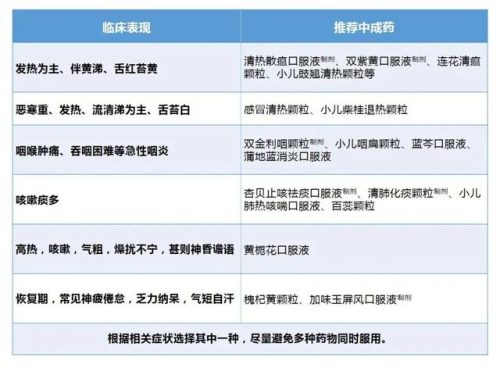 首都儿科研究所附属儿童医院(国内四大顶级儿童医院)插图