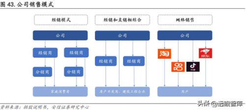 三棵树漆(三棵树和立邦哪个好)插图33