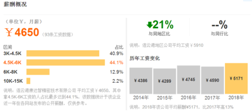 江苏国企私企排名前十(江苏金恒信息科技是国企吗)插图17