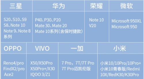 手机投屏(手机投屏软件)插图9