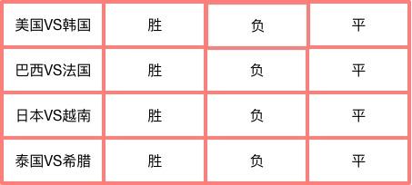 4串1什么意思(足彩4串1可以错几场)插图5