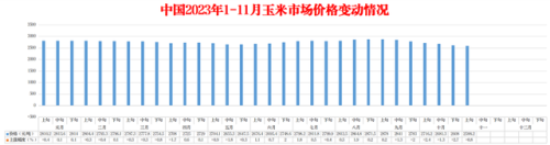 粳稻价格(粳稻多少钱一斤)插图3