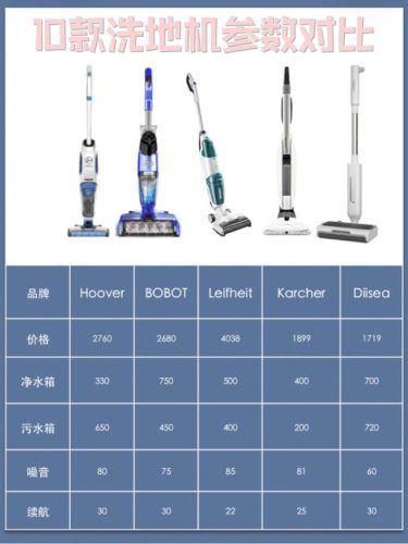 拖地机品质排名前十(自动拖地机好用吗)插图6