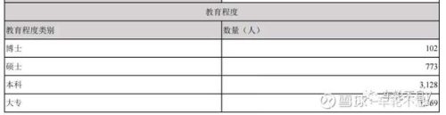 中医医生工资排名前十(医院的中医工资高吗)插图16