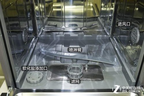 全嵌入式洗碗机(半嵌入式洗碗机)插图6