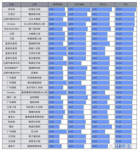 粽子礼盒(竹筒粽子的制作方法)插图64