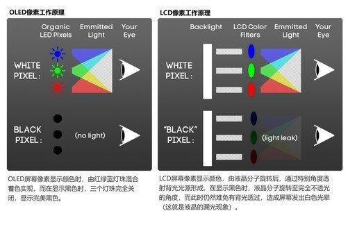 安卓电视机(十大公认最好用电视机品牌)插图2