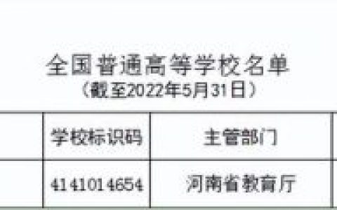 郑州大学西亚斯国际学院(西亚斯学费多少钱一年)