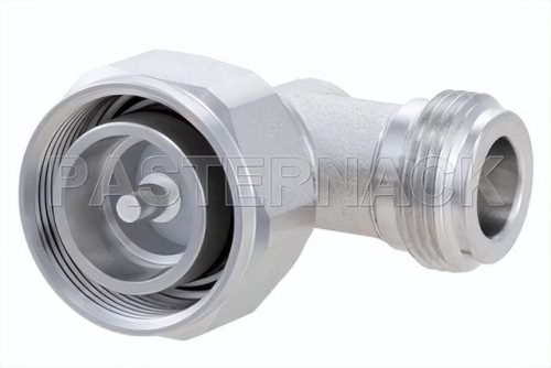 射频同轴连接器(射频转接头类型)插图2