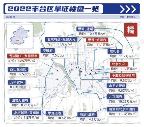 别墅北京价位排名前十(西安高档独栋别墅排名)插图6
