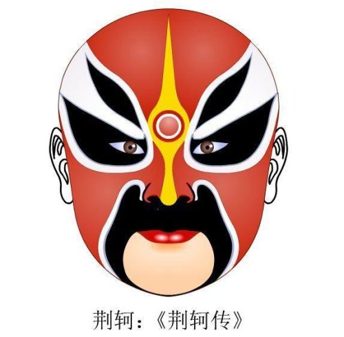 国粹脸谱数量排名前十(京剧脸谱是国粹吗)插图27