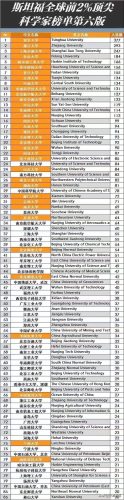数据最强的人排名前十(地表最强12人女子排名)插图5