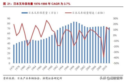 叉车的生产厂家(叉车专用槽钢厂家)插图24