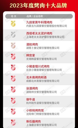 中国糕点品牌十大排行榜(中国饼干十大畅销品牌)插图14