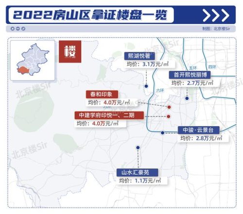 别墅北京价位排名前十(西安高档独栋别墅排名)插图24