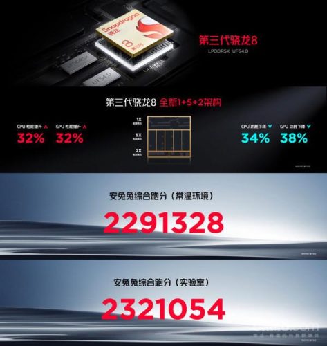 中兴智能手机报价(现在中兴手机质量怎么样)插图3