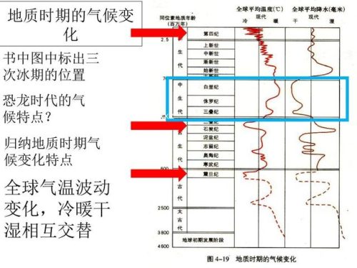 南极温度(南极旅游费用价格表)插图4
