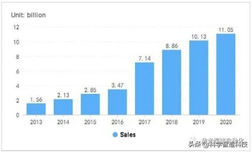 打标机排名(广东国内打标机排行榜)插图3