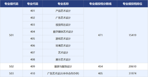 深圳专科公办排名前十(昆明冶金高等专科学校)插图29