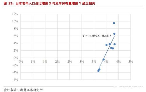 叉车的生产厂家(叉车专用槽钢厂家)插图26