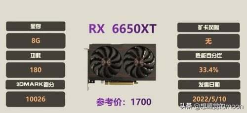 显卡最强旗舰排名前十(联想显卡排名)插图2
