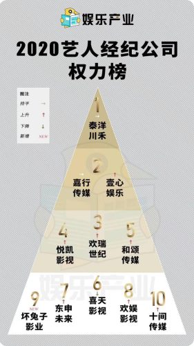 泰洋川禾(泰洋川禾老板是谁)插图10
