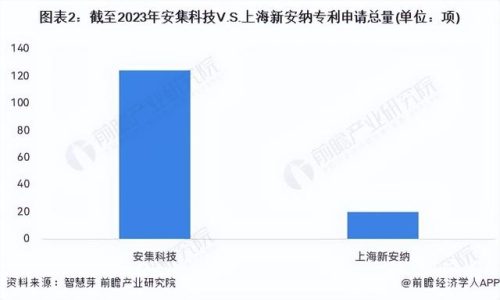 上海抛光公司排名前十(上海人网模具抛光招聘)插图1