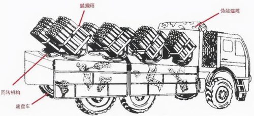 国产布雷战车排名前十(中国最强布雷车)插图9