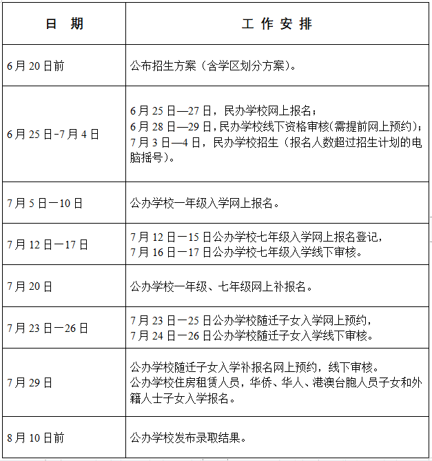 学府苑小学(海淀区小学排名一览表)插图2