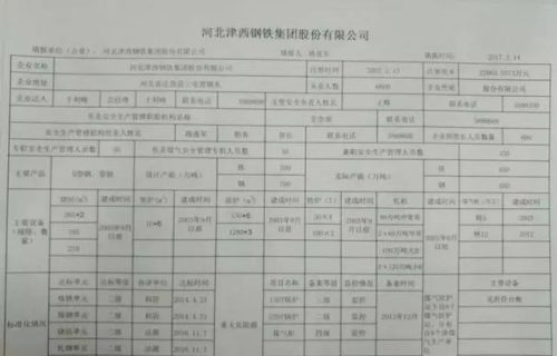 丰润实力工厂排名前十(唐山丰润钢厂排名)插图45