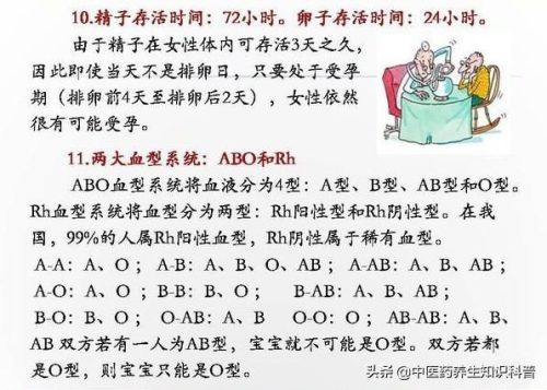 医学知识网(医学知识网站推荐)插图6