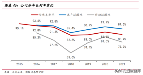 梦三国推广员(梦三国商人)插图37