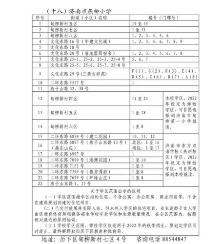 苏北东沟小学排名前十(东沟小学和东波小学)插图10