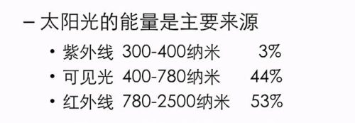 汽车玻璃膜(汽车玻璃膜一般多少钱)插图3