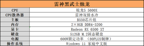 怎么升级显卡(显卡太老怎么更新显卡)插图1