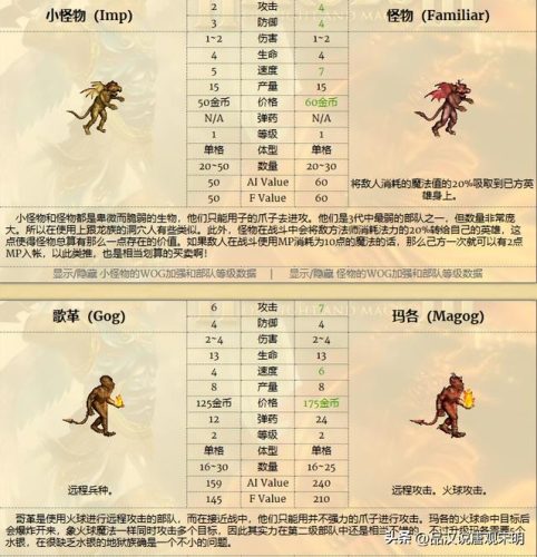 最强兵种配置排名前十(世界最强三大兵种)插图2