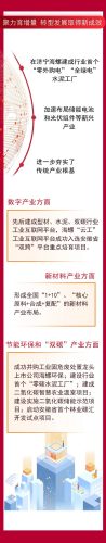 海螺集团(海螺集团董事长)插图2