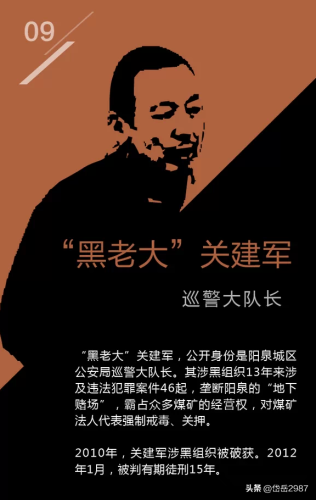 山西黑帮少爷排名前十(竹联帮少爷)插图9