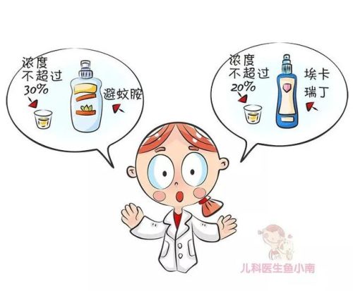 婴儿驱蚊手环(小猪佩奇图案驱蚊手环)插图1