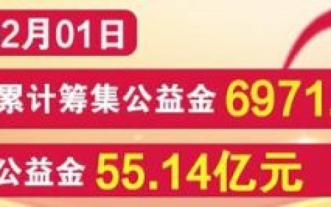 历史竞猜游戏排名前十(游戏竞猜哪个好)